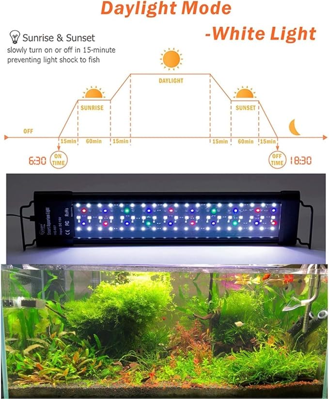 Hygger Planted Aquarium Light
