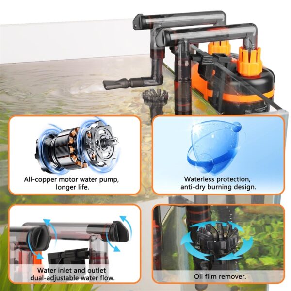 Hygger Hang-On-Back Aquarium Canister Filter