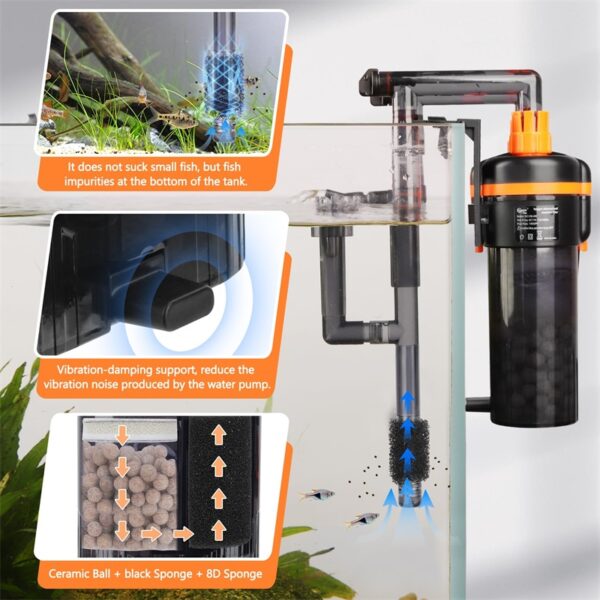 Hygger Hang-On-Back Aquarium Canister Filter