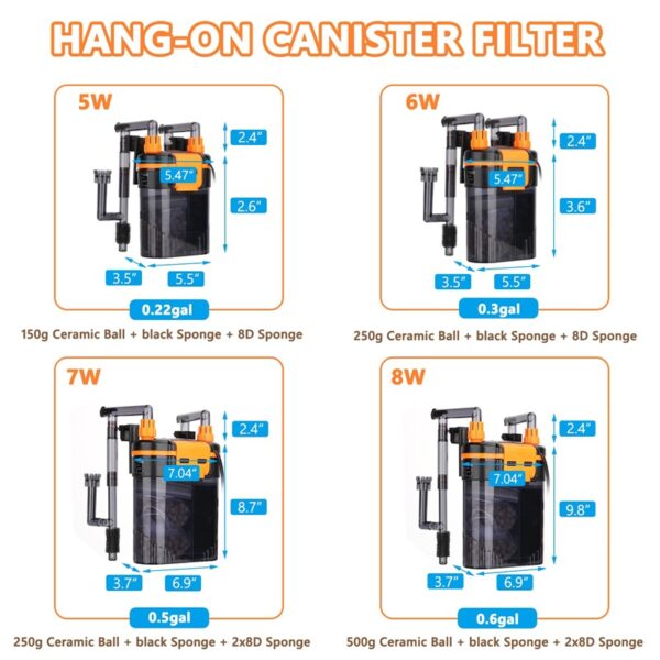 Hygger Hang-On-Back Aquarium Canister Filter