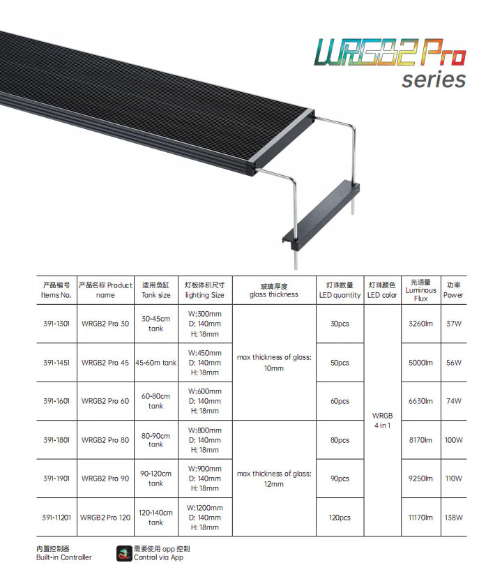 Chihiros WRGB II PRO LED Light | Cuboid Aquatics LLC