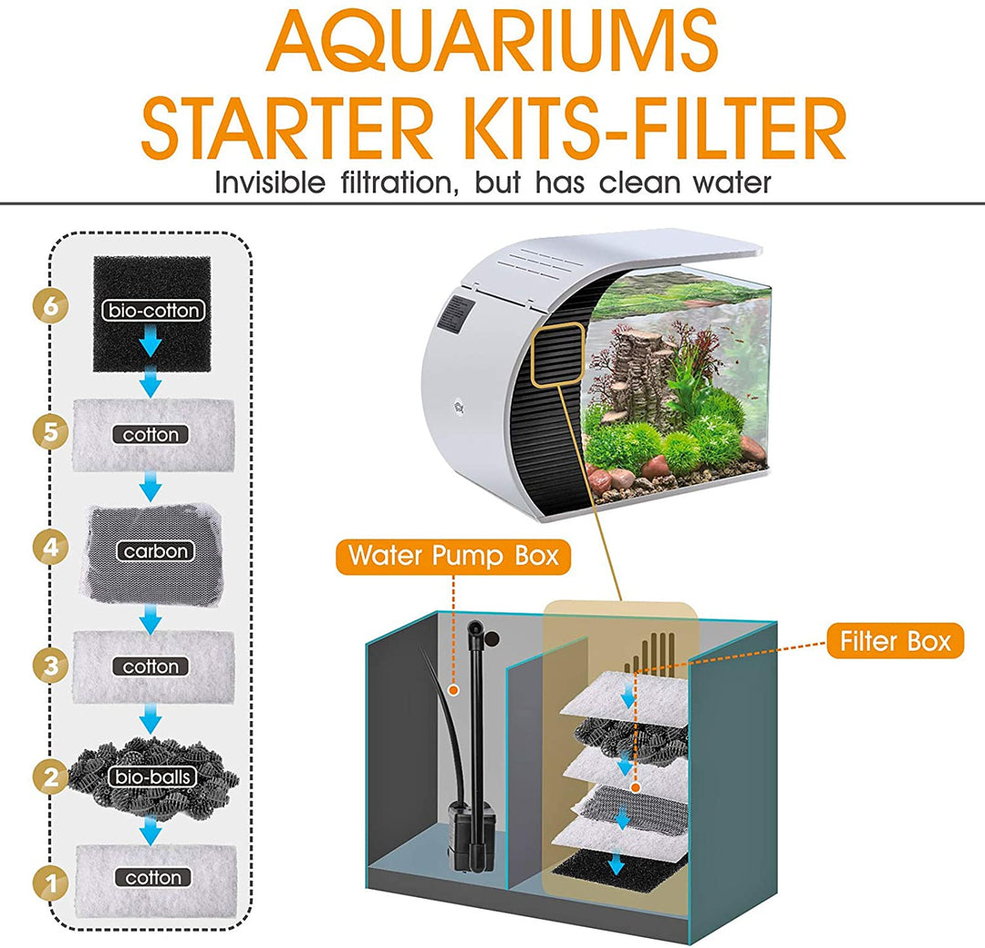 Hygger - Arc Shaped Aquarium Kit