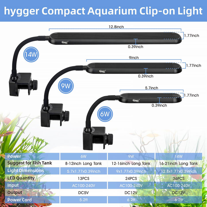 Hygger Aquarium Mini Clip On Light