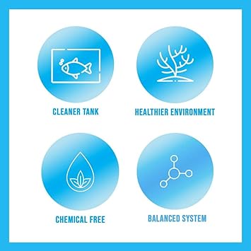 Ecological Labs Microbe-Lift Special Blend