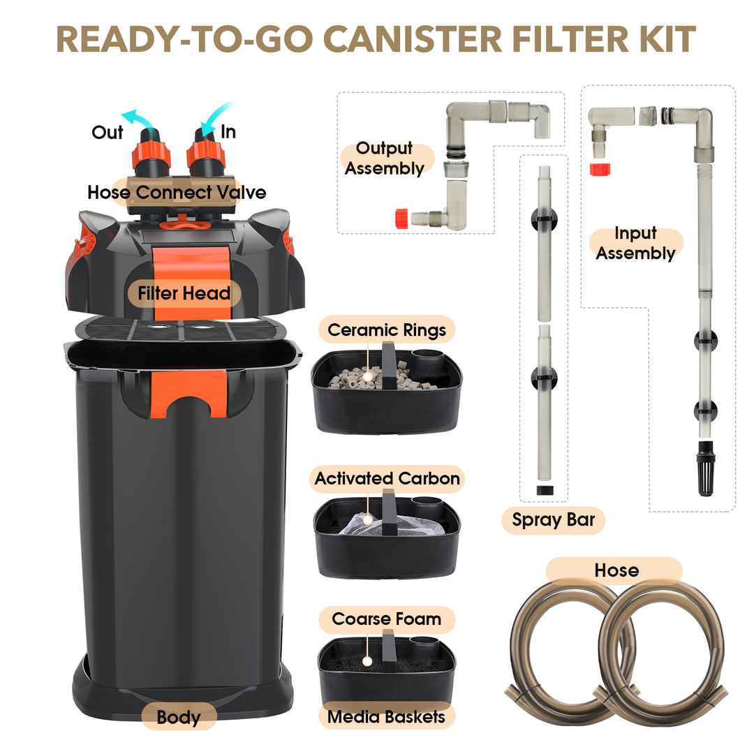 Hygger Canister Pro External Aquarium Filter With UV Sterilizer