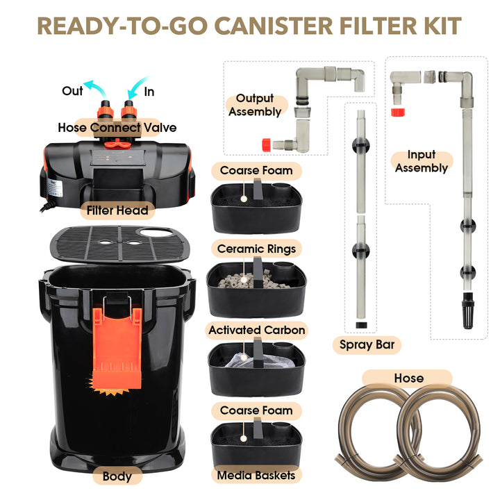 Hygger Canister Pro External Aquarium Filter With UV Sterilizer