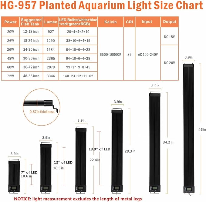 Hygger Planted Aquarium Light