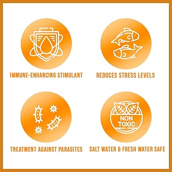 Ecological Labs Microbe-Lift Herbtana