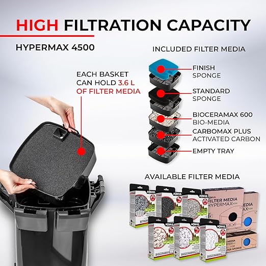 AquaEL Hypermax 4500 BT