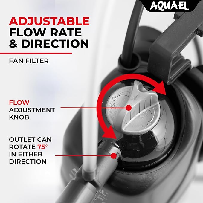AquaEL Filter Fan