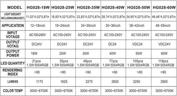 Hygger Bluetooth Aquarium LED LIght