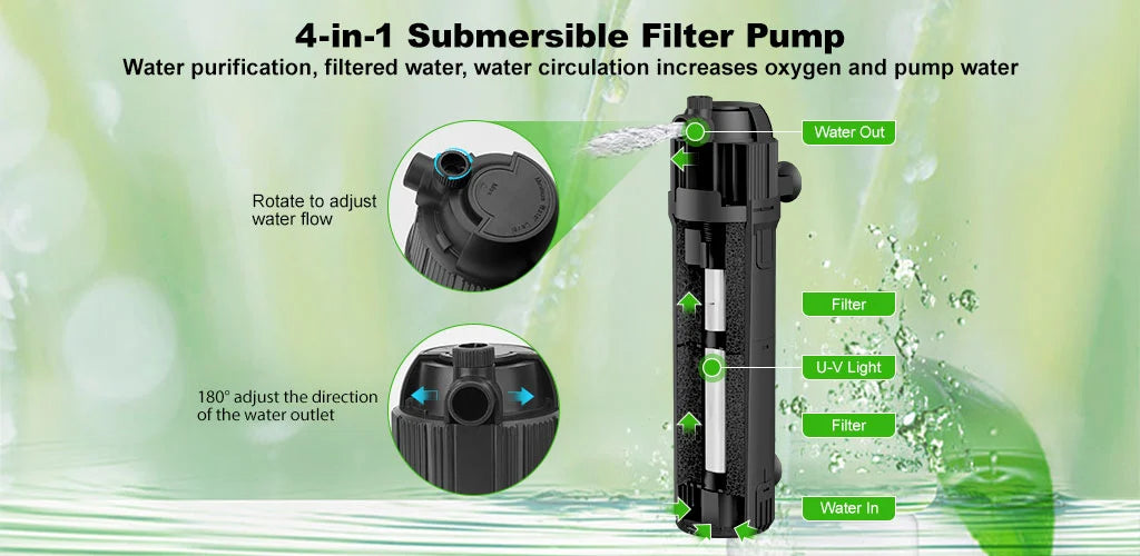 Hygger 4 in 1 Submersible UV Light