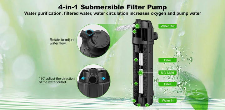 Hygger 4 in 1 Submersible UV Light