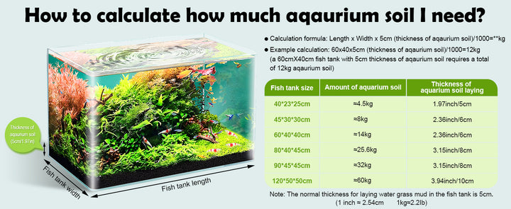 Hygger Aquascaping Aquarium Shrimp Soil