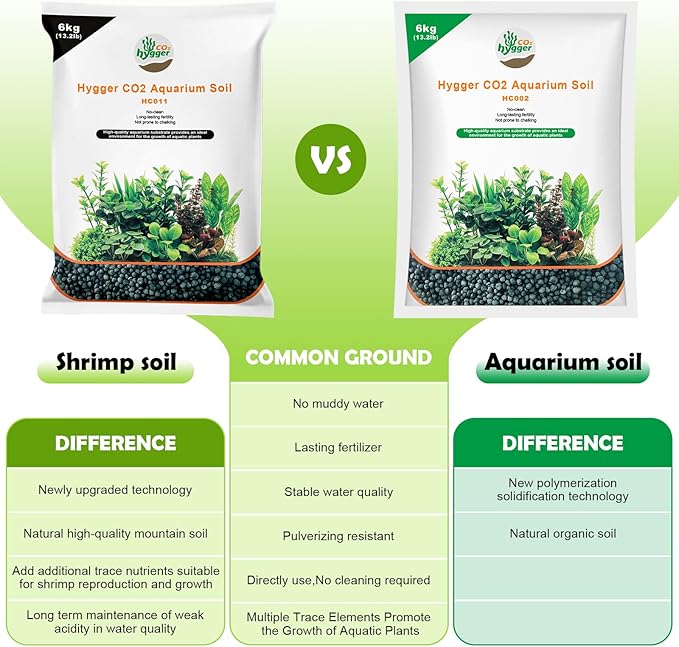 Hygger Aquascaping Aquarium Substrate Soil
