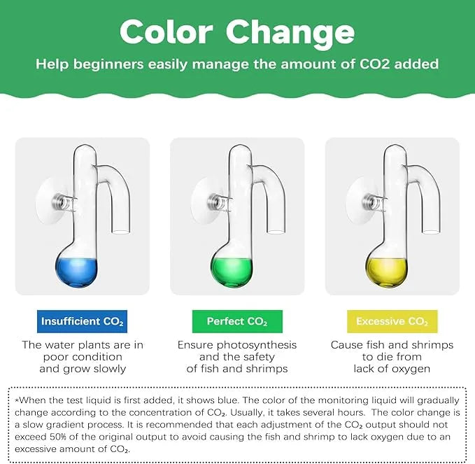 Hygger CO2 Drop Checker