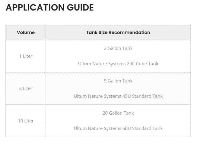 UNS Contra Soil - Normal