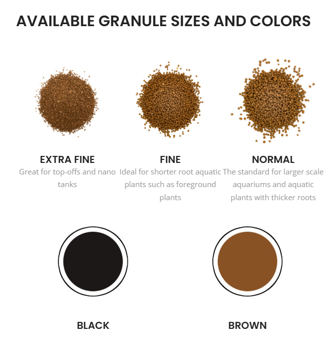 UNS Contra Soil - Normal