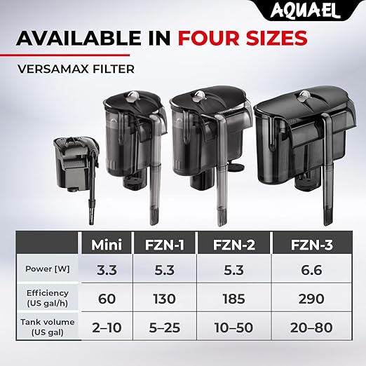 AquaEL VersaMax