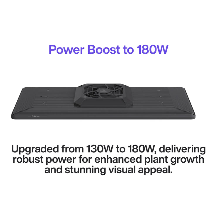 Chihiros WRGB Vivid III