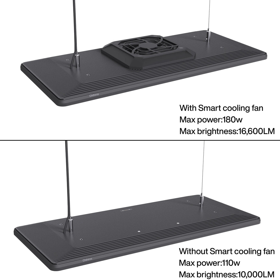 Chihiros WRGB Vivid III