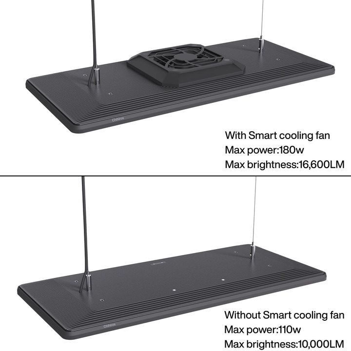Chihiros WRGB Vivid III