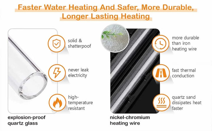 Hygger Double Quartz Heater