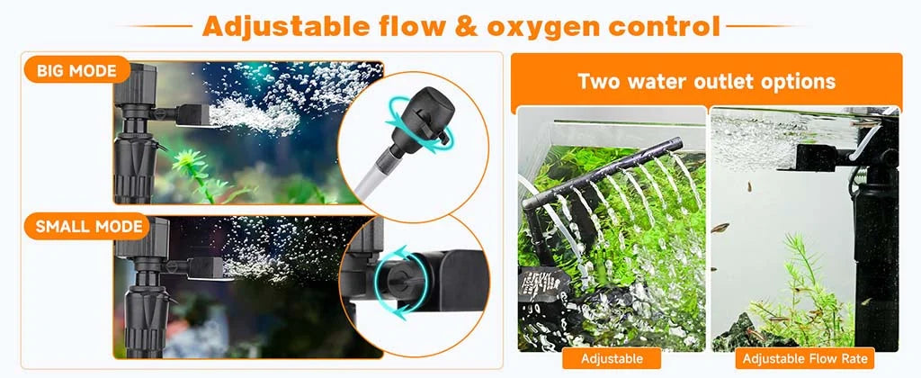 Hygger Multi-Use UV FIlter