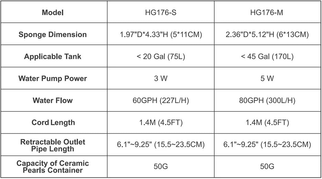 Hygger USB Electric Sponge Filter