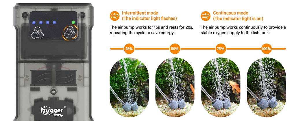 Hygger Compact Aquarium Air Pump