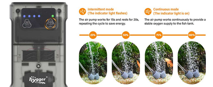 Hygger Compact Aquarium Air Pump