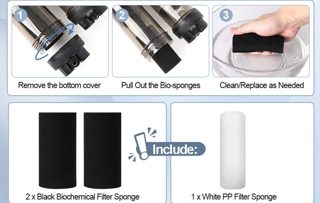 Hygger Dual Flow Aquarium Filter