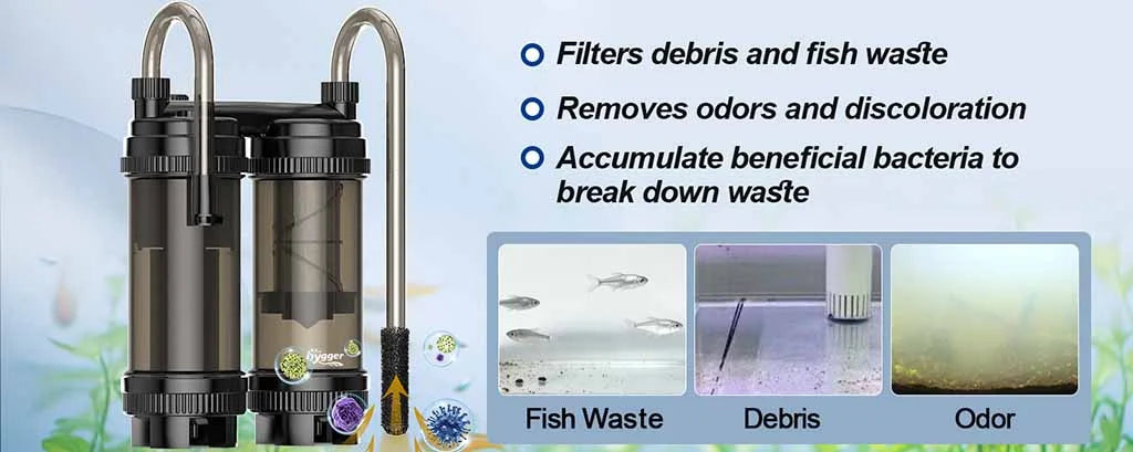 Hygger Dual Flow Aquarium Filter