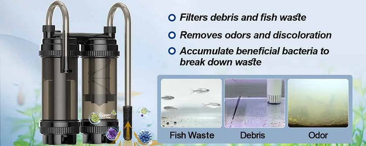Hygger Dual Flow Aquarium Filter