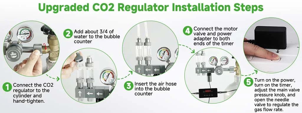 Hygger Dual Stage Dual CO2 Regulator