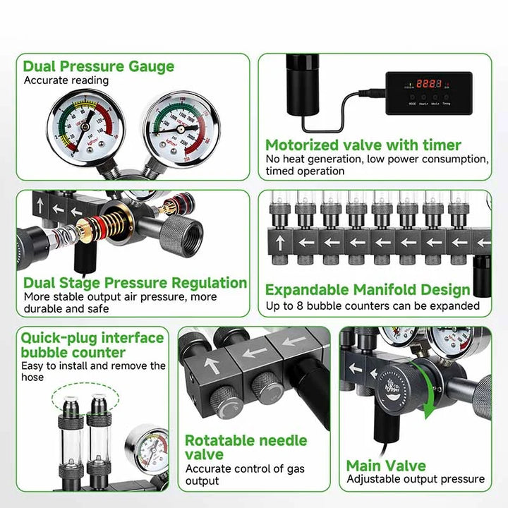 Hygger Dual Stage Dual CO2 Regulator