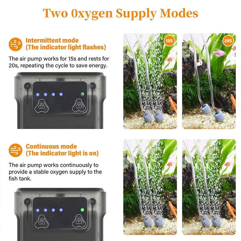 Hygger Compact Aquarium Air Pump