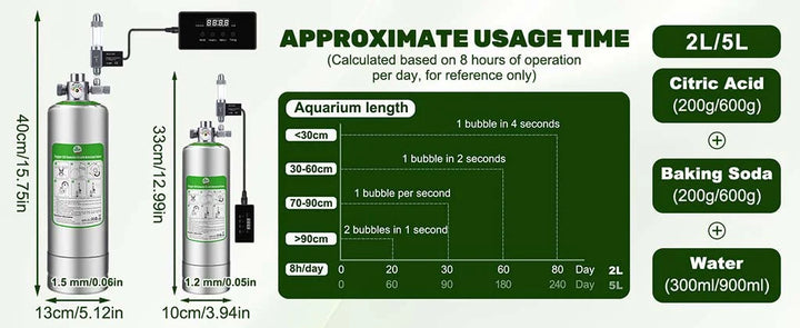 Hygger CO2 Generator Kit w/motorized valve