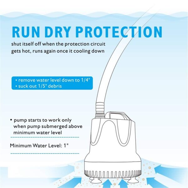 Hygger Water Pump
