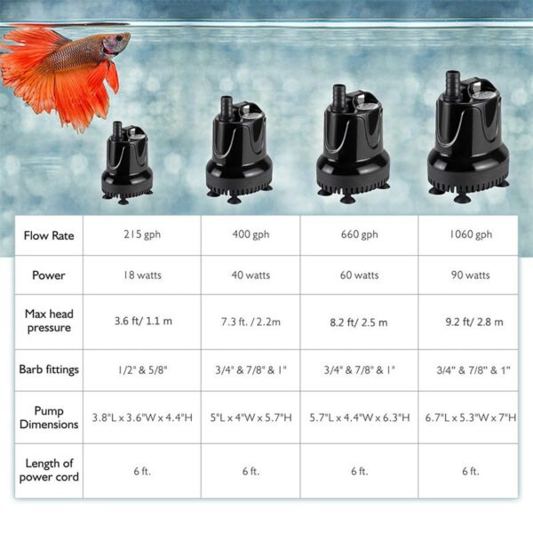 Hygger Water Pump