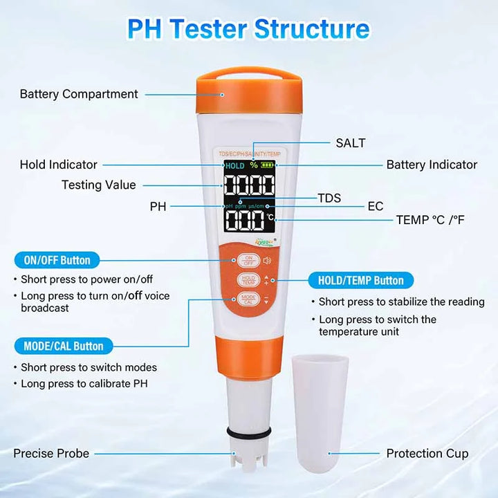 Hygger Water Quality Meter test kit for measuring pH, temperature, and water parameters in aquatic environments.