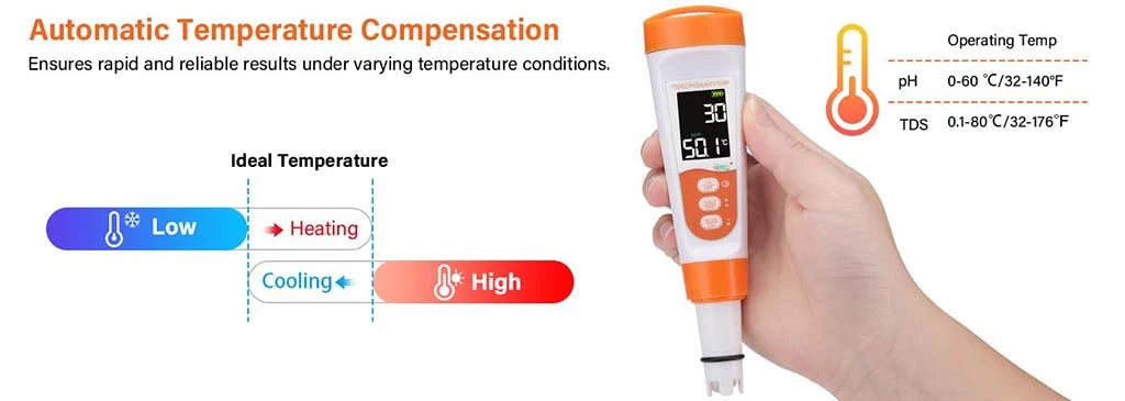 Hygger water quality test kit with digital meter for testing pH, ammonia, nitrite, and nitrate levels in aquatic environments.