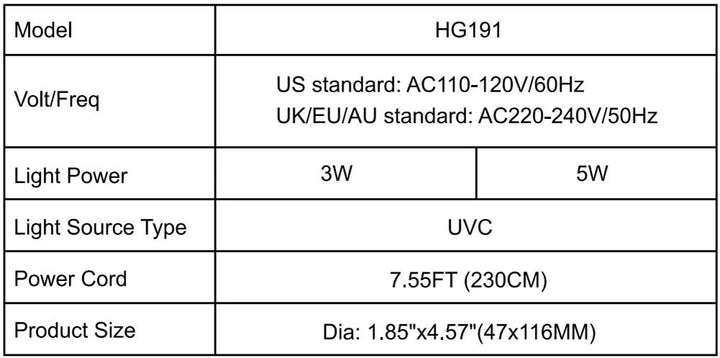 Hygger UV Sweeper Aquarium Light, 3W UV filter for 5-25 gallon tanks, providing clear, healthy water for freshwater aquariums.