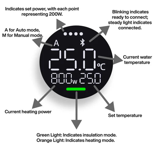 Chihiros Heater Pro (10Wto800W)