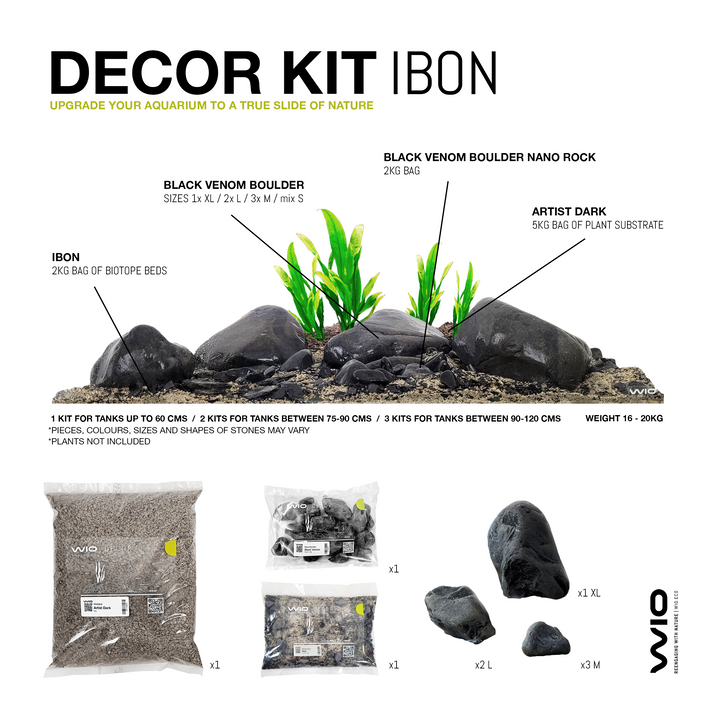 WIO River Kit - Ibon