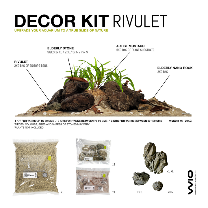 WIO River Kit - Rivulet